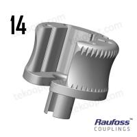 Ключ 14х2 металлический RAUFOSS 96614021